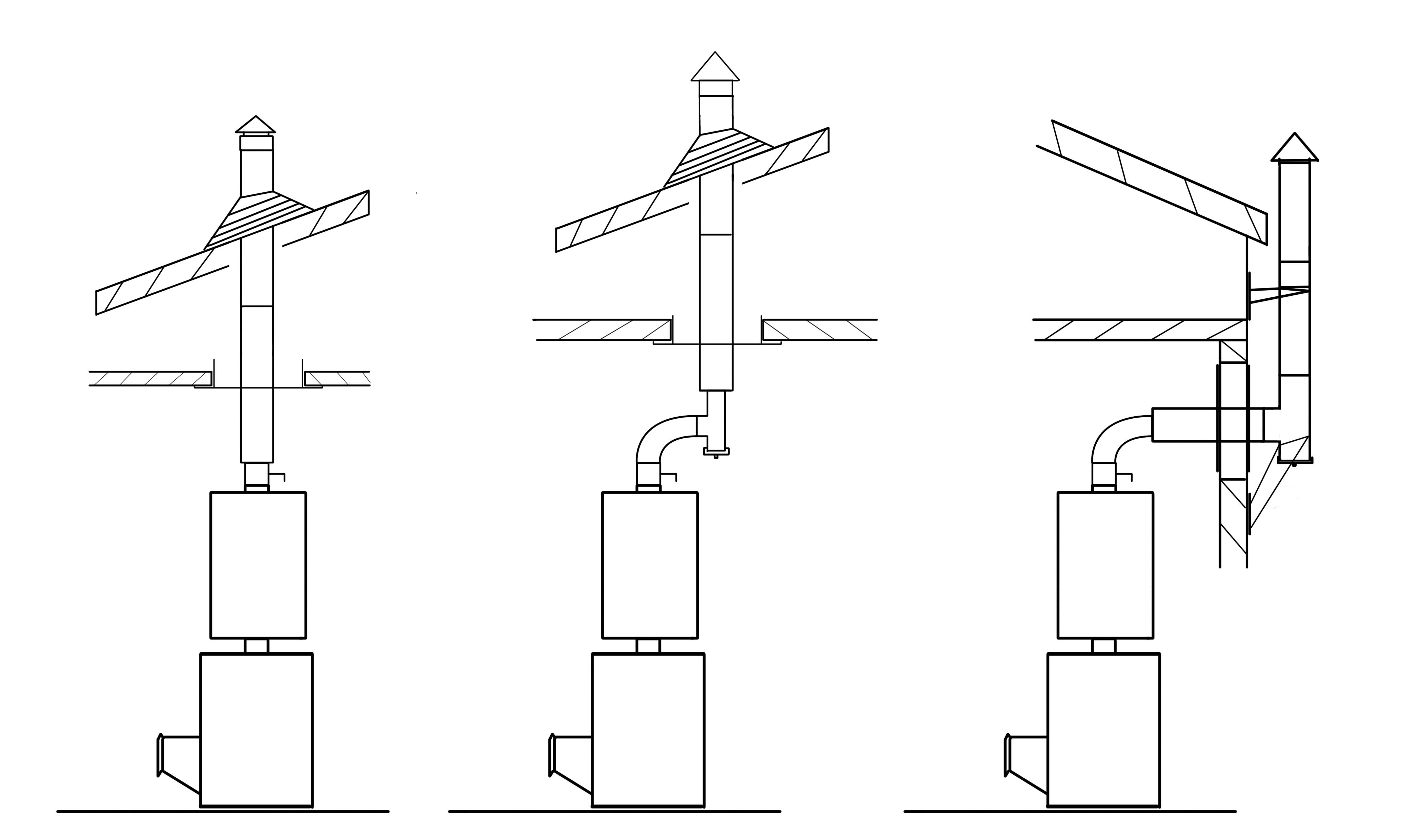 Как сделать дымоход из стальной трубы своими руками: устройство, монтаж сэндвич-конструкции, инструкция с фото и видео