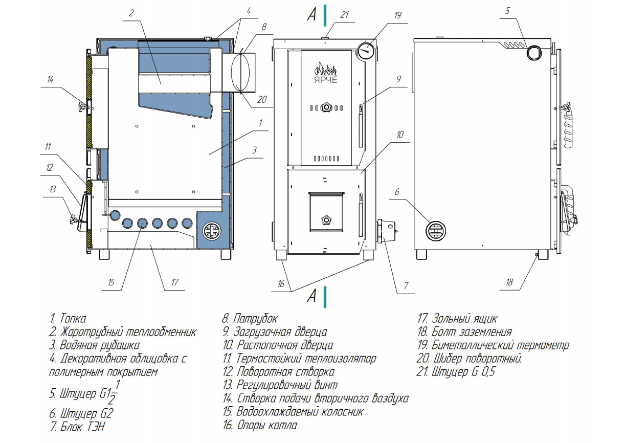 Двухконтурный твердотопливный котел отопления для частного дома: описание, характеристики и отзывы