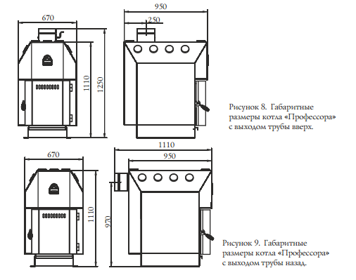 Печи бутакова: студент, инженер, профессор - системы отопления