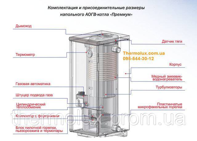 Жуковский газовый котел аогв 23: инструкция по эксплуатации, технические характеристики и отзывы владельцев