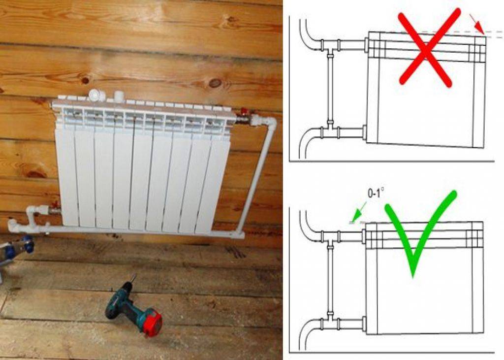Монтаж батарей отопления в частном доме: как установить радиаторы, правильная установка и расположение