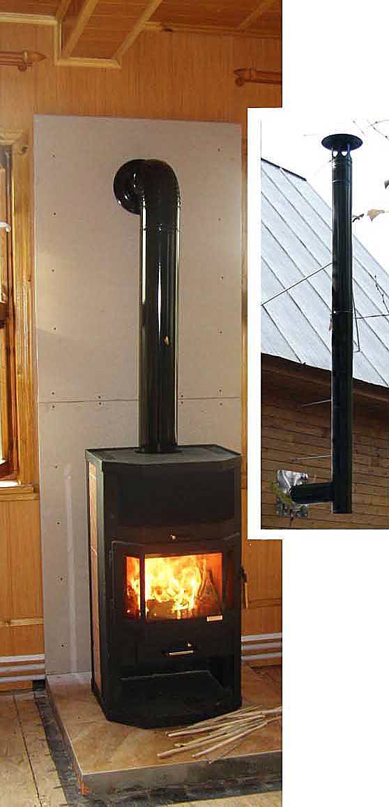 Печь в деревянном доме: установка каминов и монтаж, строительство, фото