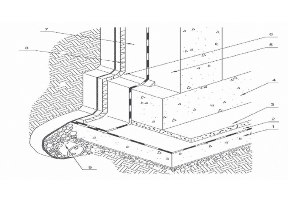 Обмазочная гидроизоляция технониколь. особенности и виды гидроизоляции фундамента технониколь