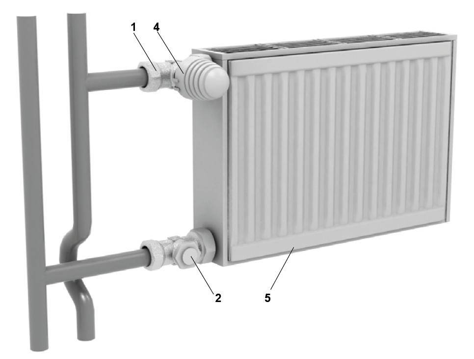 Особенности стальных радиаторов отопления