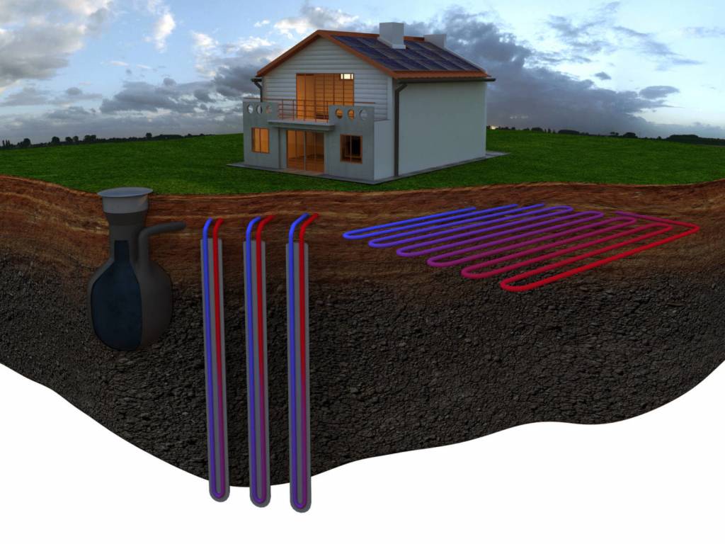 Как устроено геотермальное отопление дома?