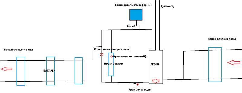 Работа блока автоматики емкостного водонагревателя агв-120. возможные неисправности и их устранение