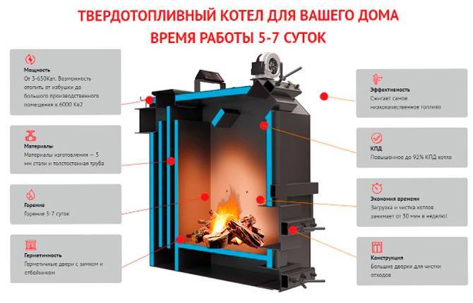 ✅ печи для отопления дровяные – топ-10 лучших моделей на рынке критерии выбора - dnp-zem.ru