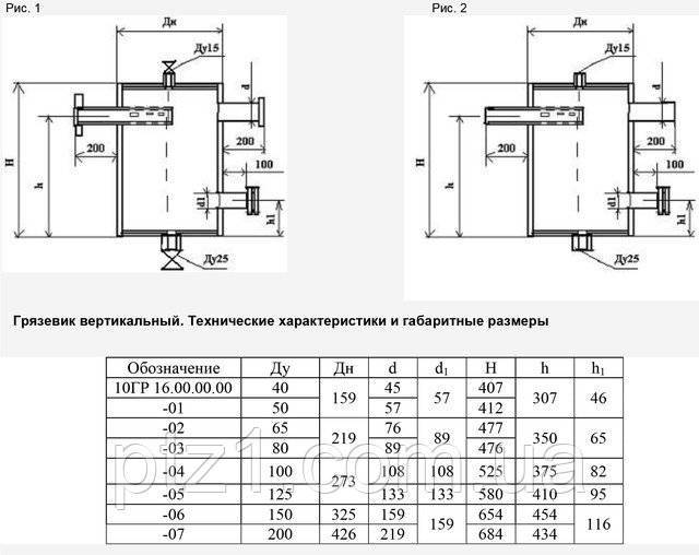 Грязевики для систем отопления: технические характеристики, размеры, чертежи, устройство