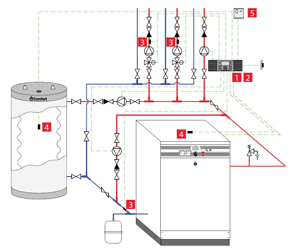 Установка газового водонагревателя аристон - порядок действий