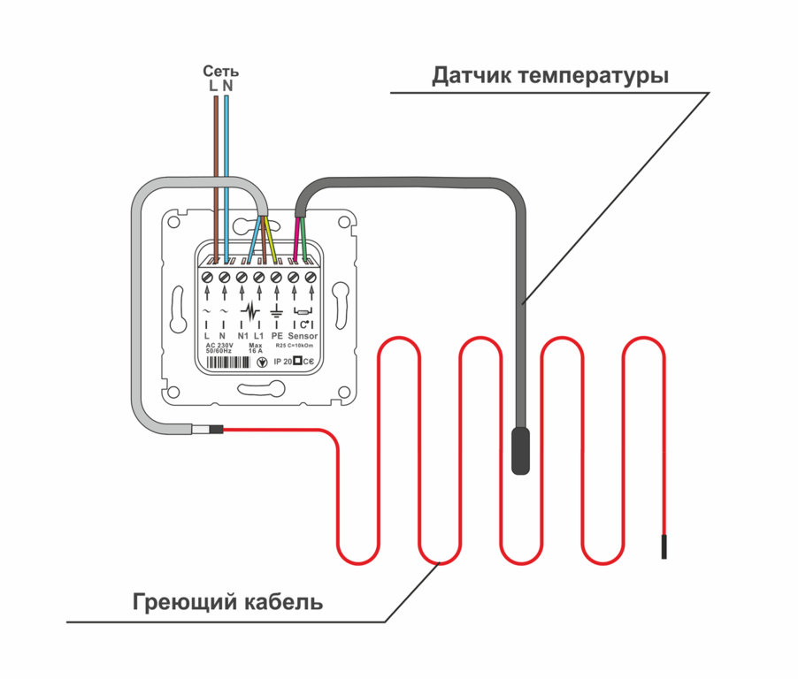 Как подключить терморегулятор теплого пола - схемы и полезные советы при выборе.