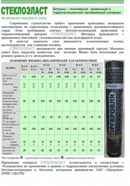 Устройство оклеечной гидроизоляции технология - remontdz.ru