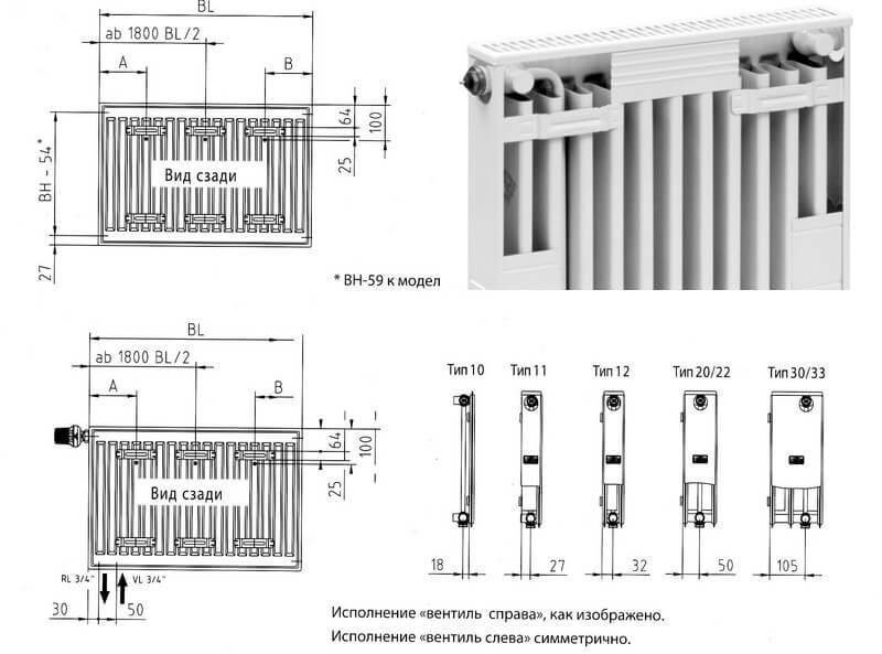 Стальной панельный радиатор kermi: модельный ряд, технические характеристики, особенности установки и ухода, а также схема нижнего подключения керми fko и информация о торговой марке