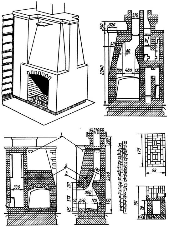 Печь и камин в каркасном доме - устройство и особенности