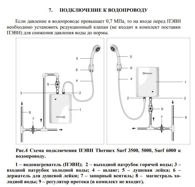 Подключение водонагревателя термекс своими руками: схемы, видео