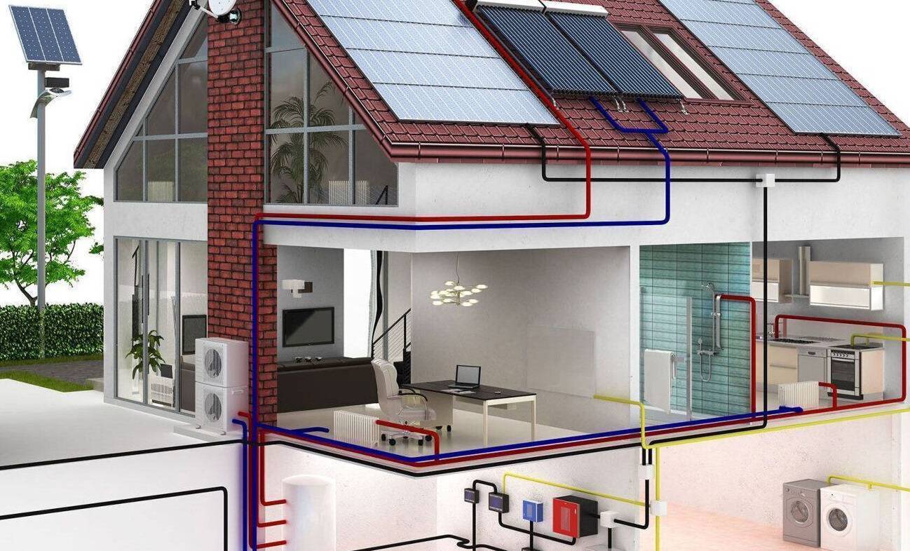 ????отопление частного дома – что надо знать для выбора подходящей системы и схемы - блог о строительстве