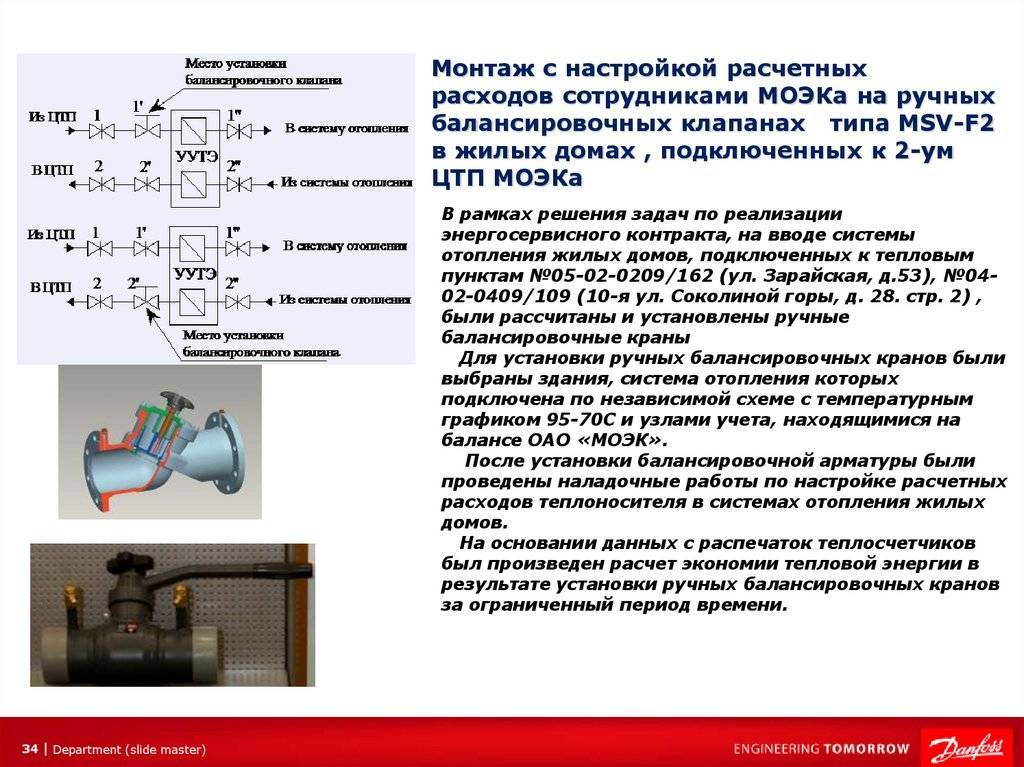 Балансировочный клапан для системы отопления: принцип работы