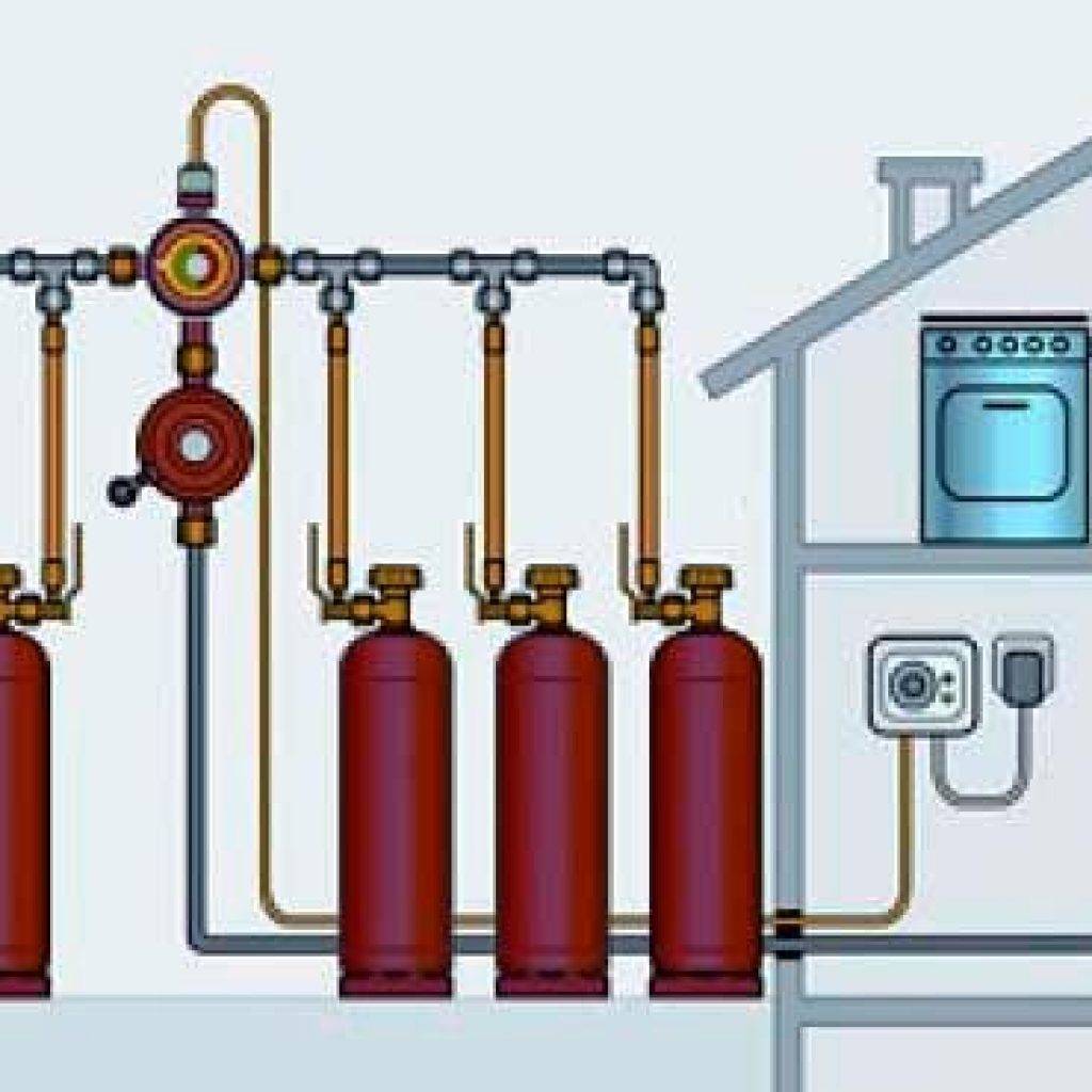 Правила отопления газовыми котлами на баллонах — расход