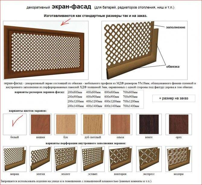 Особенности выбора декоративных решеток на радиаторы отопления - aqueo.ru
