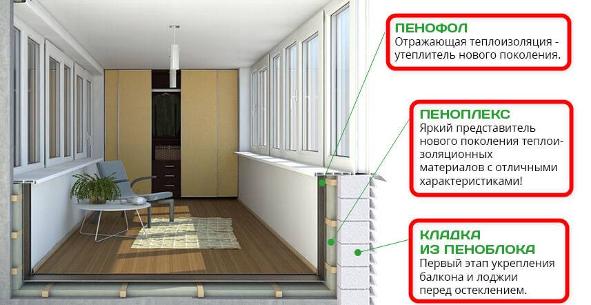 Можно ли утеплить лоджию или балкон до комнатной температуры?