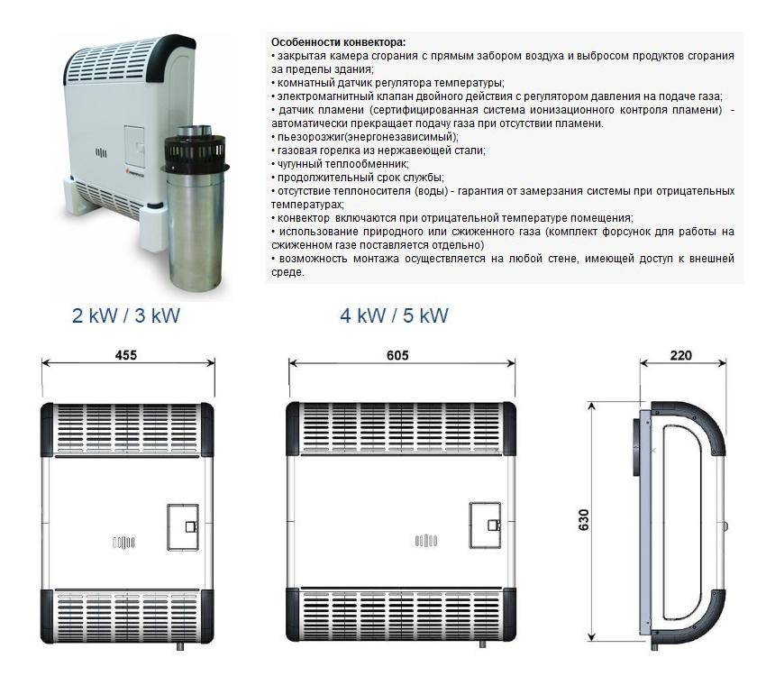 Газовый конвектор: отопительные приборы на природном газе для отопления дома