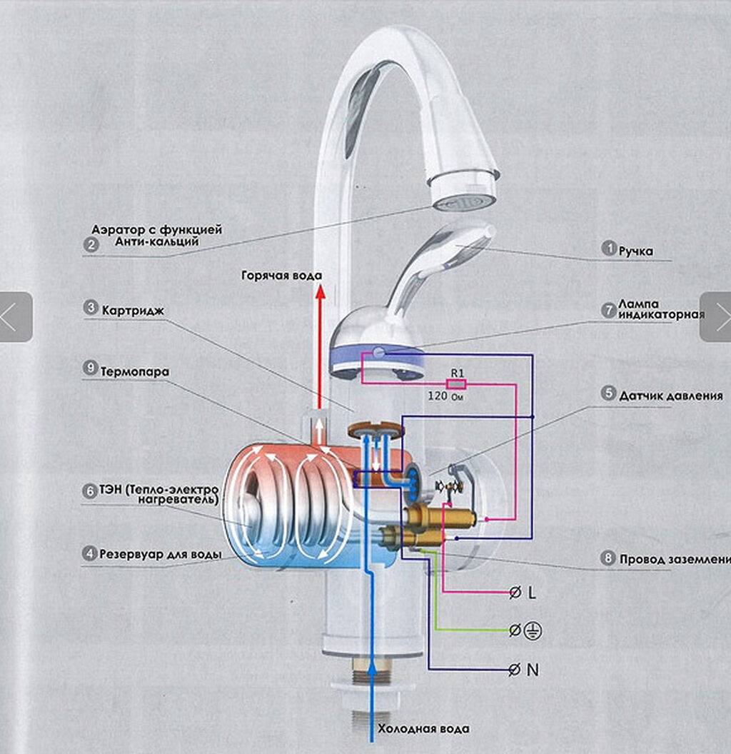 Кран с мгновенным проточным водонагревателем delimano: критерии выбора