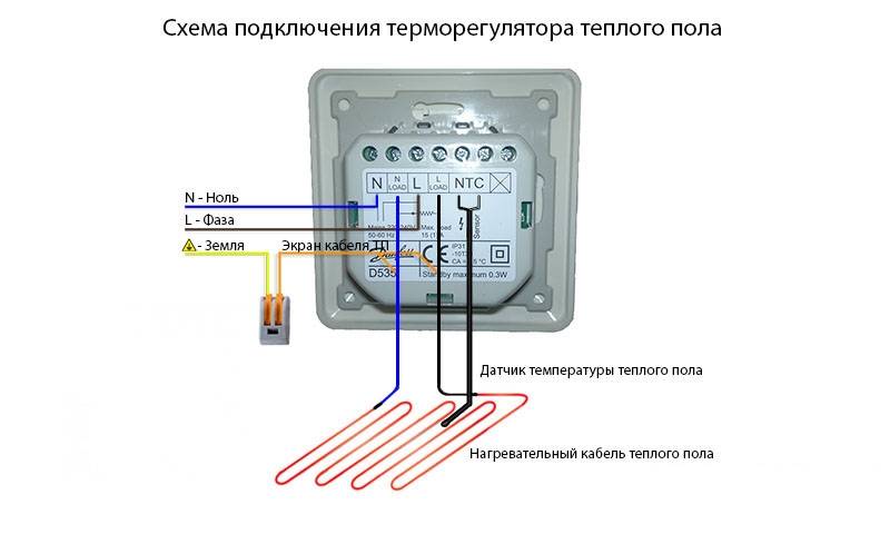 Термоголовка для теплого пола описание и фото