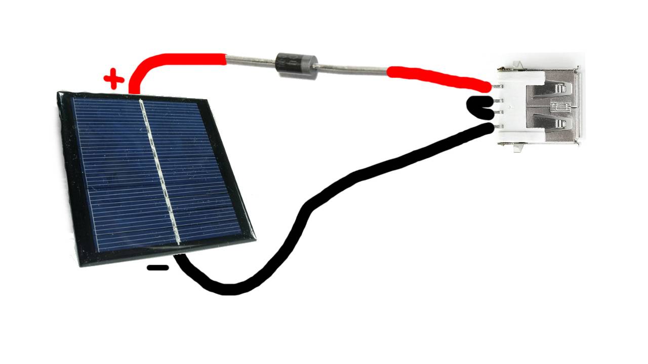 Солнечная панель для зарядки автомобильного аккумулятора 12в: особенности и обзор зарядных устройств