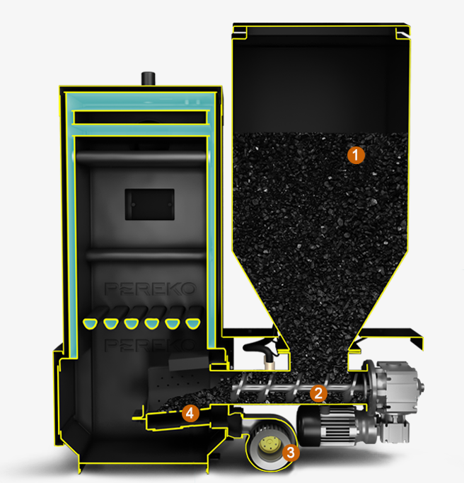 Угольные автоматические котлы: как выбрать подходящий автоматизированный котлоагрегат на угле, обзор лучших моделей длительного горения - все о строительстве