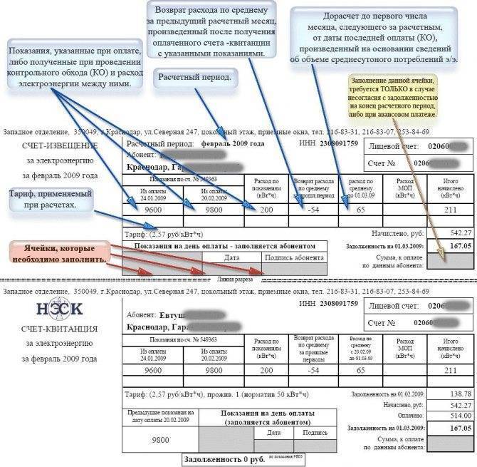 Двухтарифный счетчик электроэнергии: расчет экономии и как передать показания