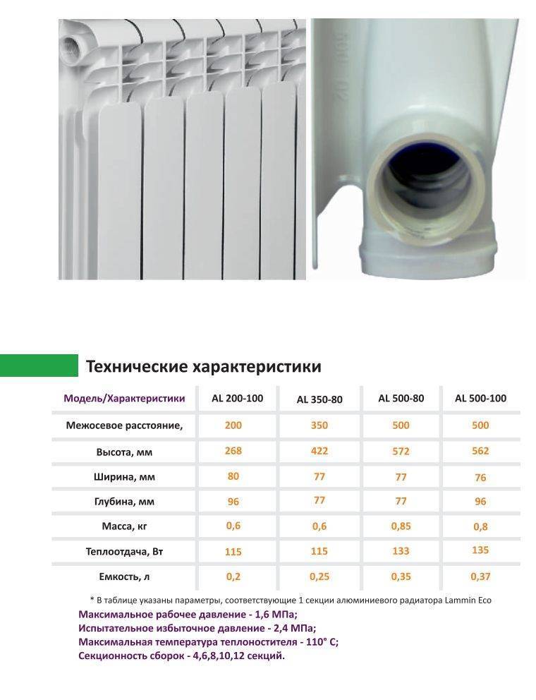 Купить радиаторы отопления в Москве: полезные рекомендации, обзор моделей