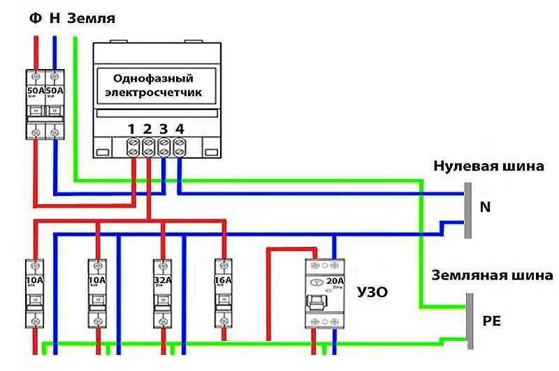 Инструкция по подключению однофазного счетчика электроэнергии