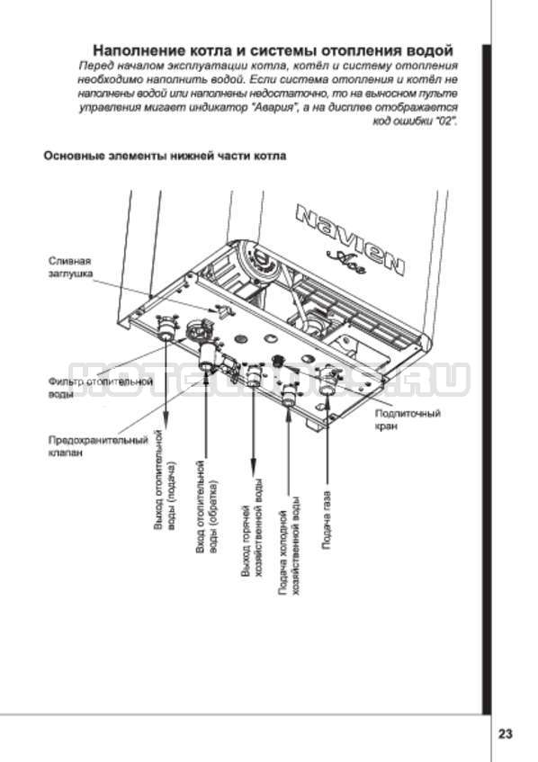 Газовый котел навьен - инструкция по эксплуатации и уходу