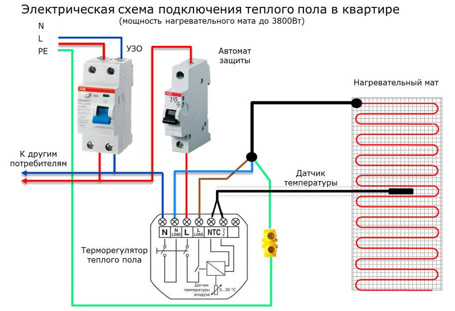 Схема подключения механического термостата – minecrew.ru