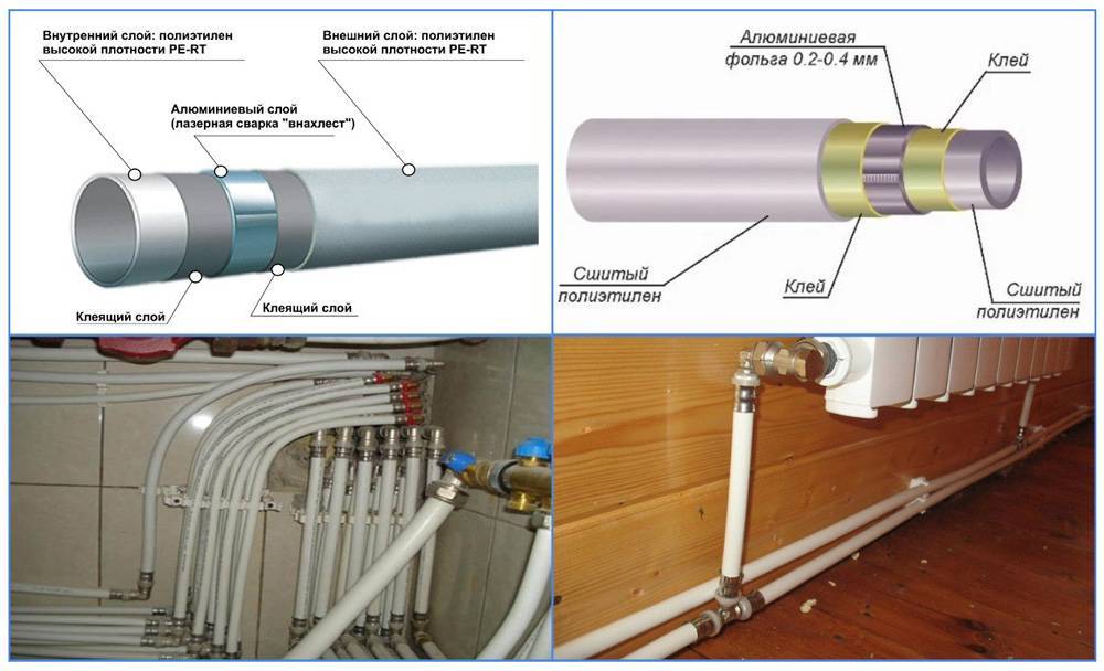 Металлические трубы для отопления: критерии выбора, этапы монтажа