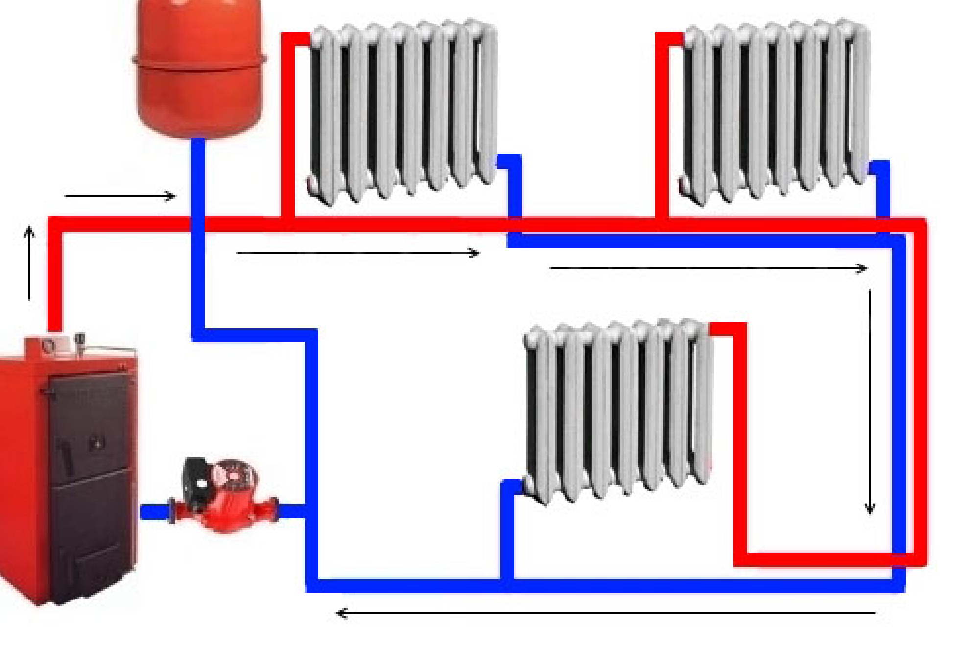 Водяное отопление в частном доме: схема