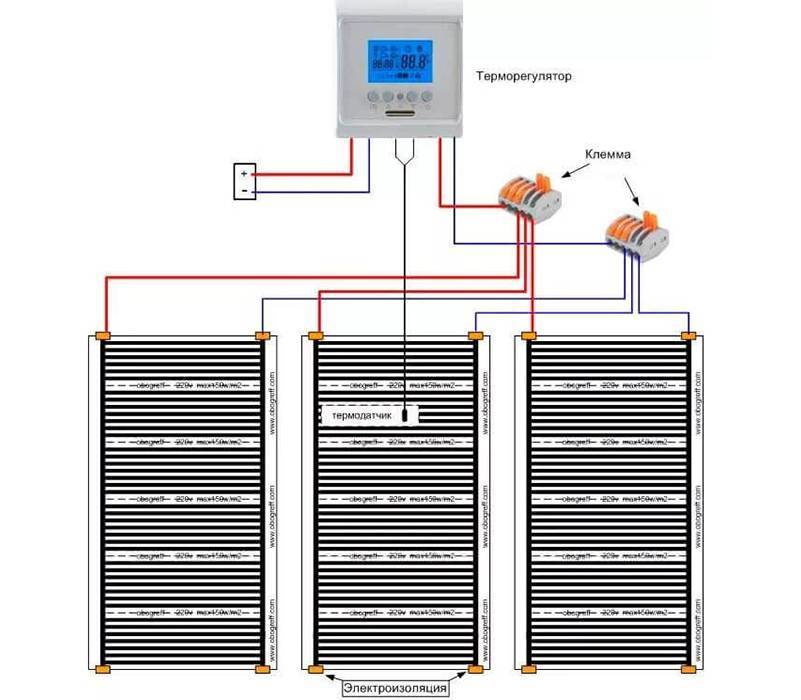 Подключение теплого пола к терморегулятору: как правильно подключить и настроить теплый пол, грамотная схема установки терморегулятора