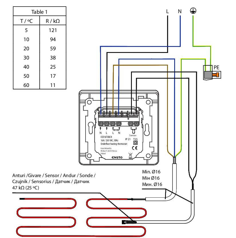 Терморегулятор на батарею отопления: виды, преимущества, монтаж