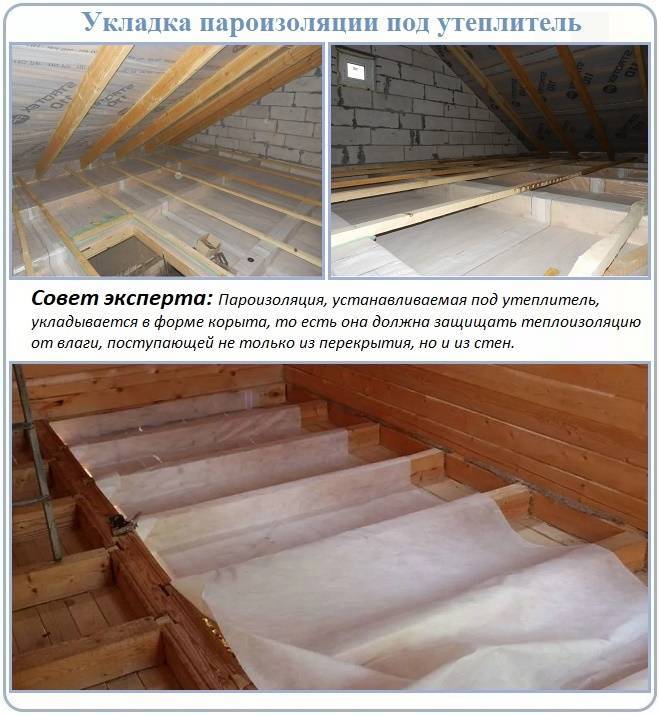 Утепление чердачного помещения в дачном доме: минеральной ватой и другими материалами