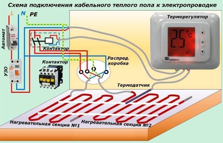Собираем электронный терморегулятор своими руками схема и подробное описание по сборке устройства | радиобездна