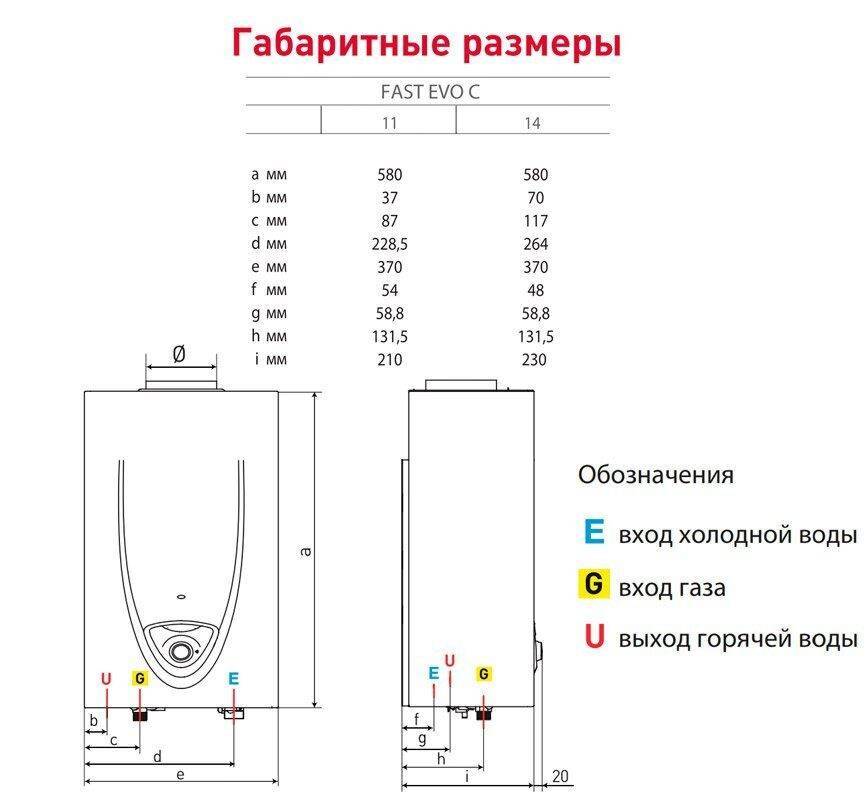 Водонагреватель аристон верхнее подключение. схема подключения водонагревателя и бойлера аристон