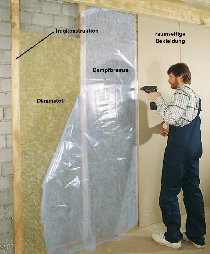 Утепление стен гипсокартоном изнутри — делаем пошагово | онлайн-журнал о ремонте и дизайне