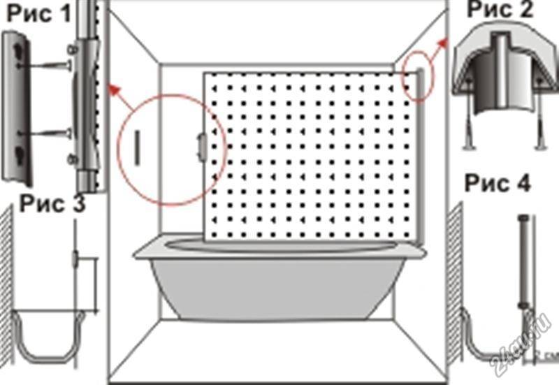 Как выбрать шторку для ванной, какие бывают размеры и модели штор