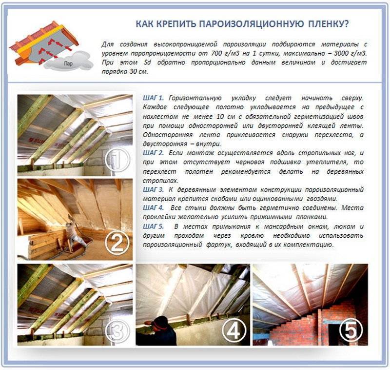 Пароизоляционная пленка: виды и особенности укладки. какой стороной класть пароизоляцию к утеплителю: правила монтажа парозащиты