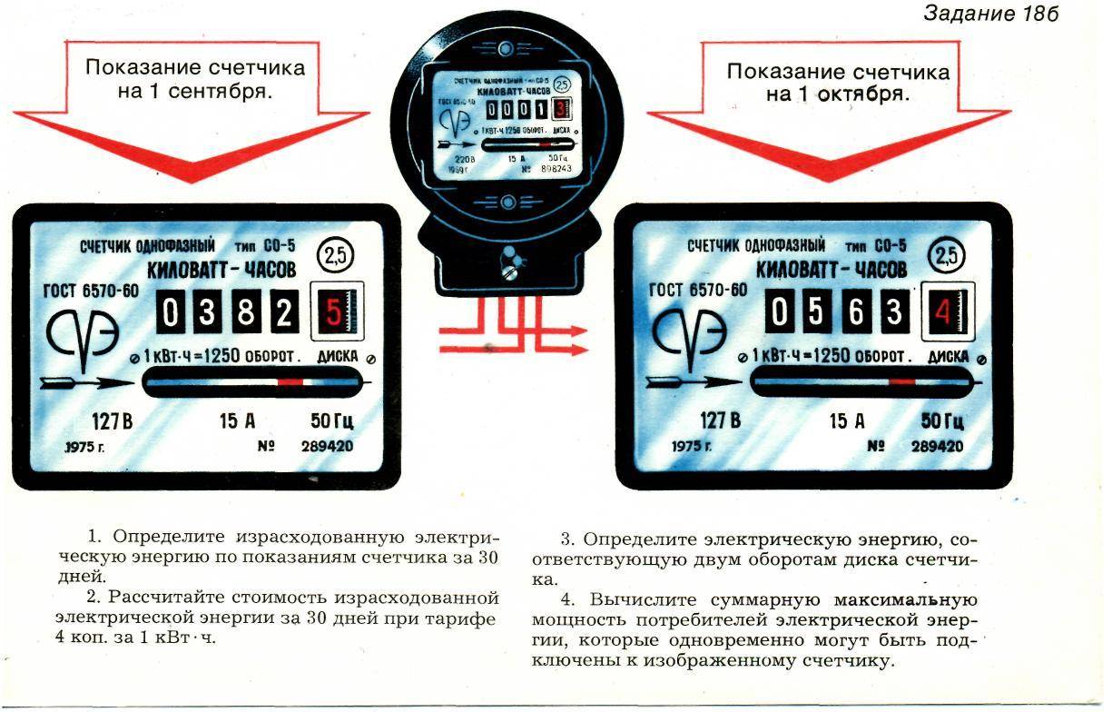 Перепрограммирование электросчётчика: разъяснения специалистов оао ульяновскэнерго