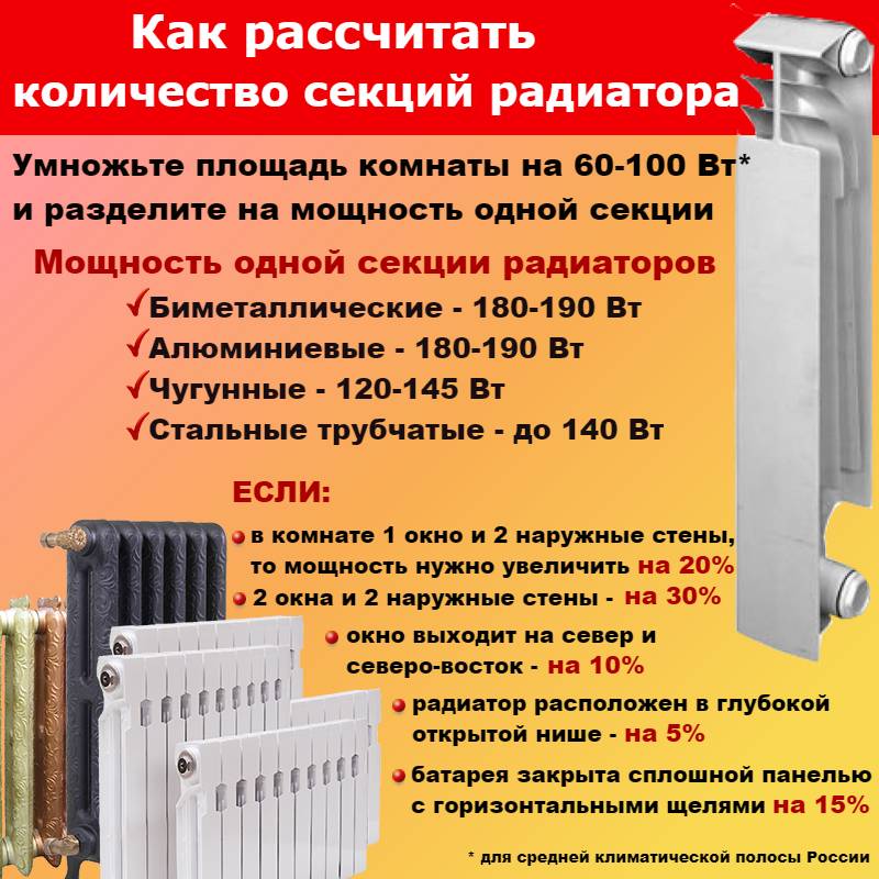 Расчет объема в секциях популярных радиаторов отопления