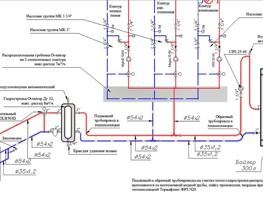 Ремонт системы отопления в многоквартирном доме