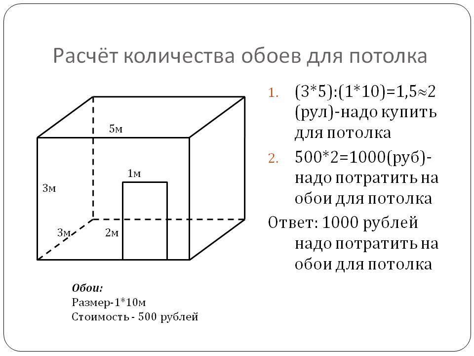 Как рассчитать площадь потолка: способы расчета для помещений неправильной формы