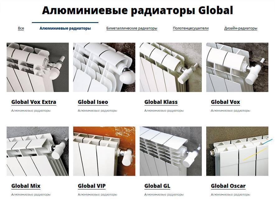 Радиаторы global отзывы - бытовая техника - первый независимый сайт отзывов россии