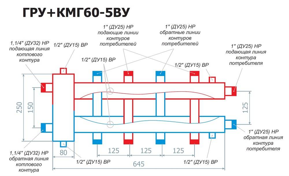 Гидрострелка для отопления - установка