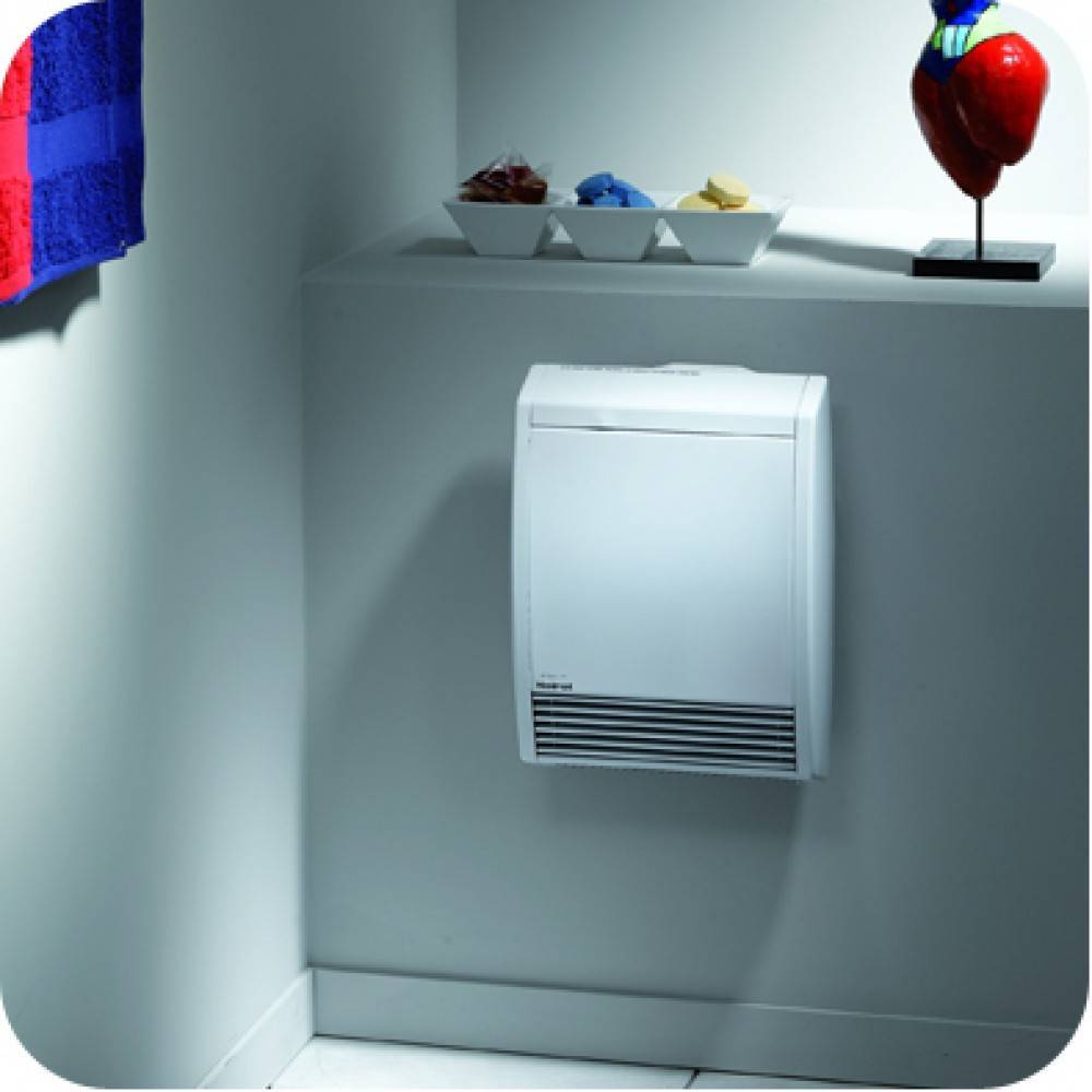 Настенный обогреватель для ванной комнаты (на стену) — электрический, инфракрасный, конвекторный